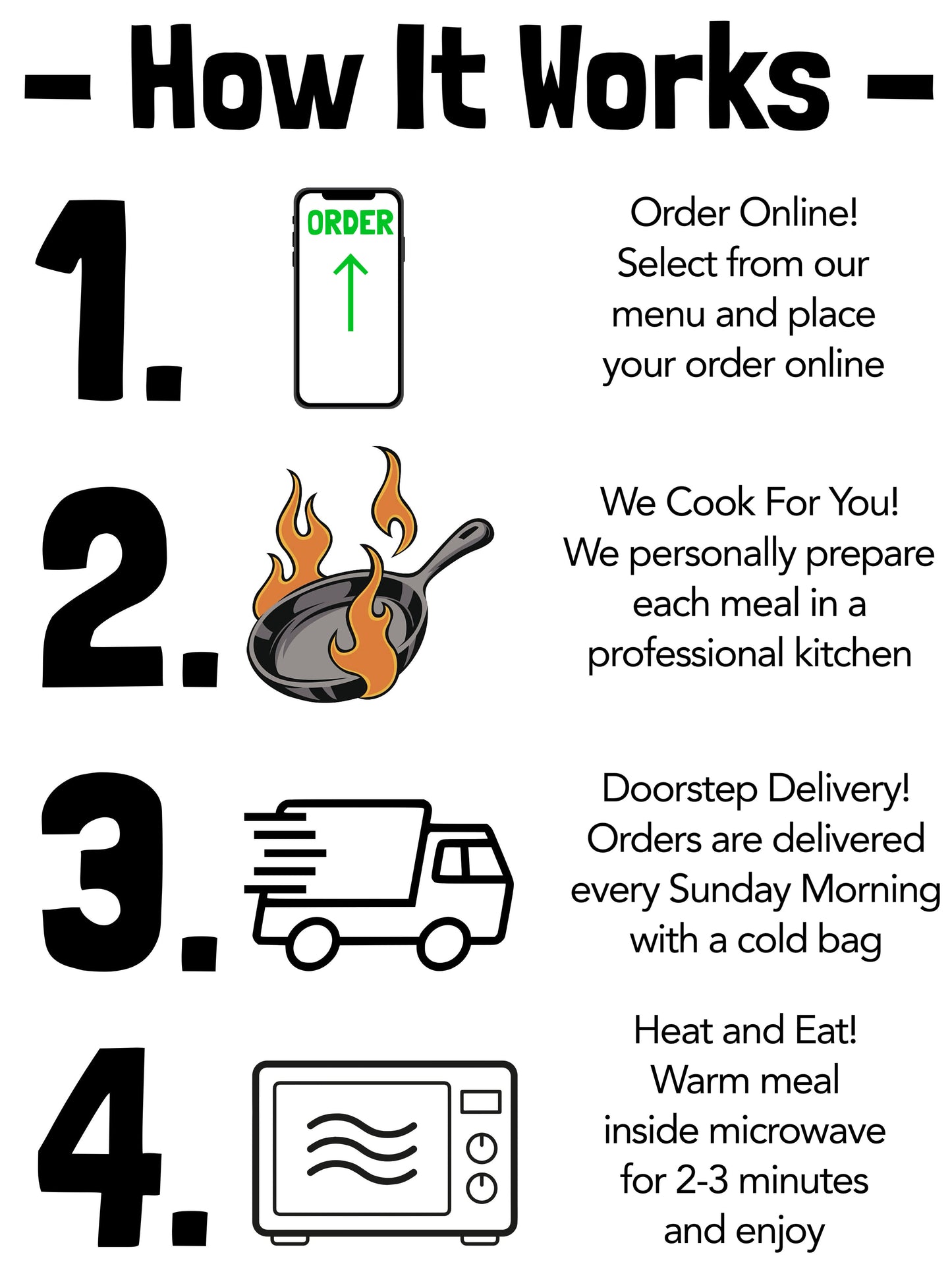 Mix & Match - 5 Meals